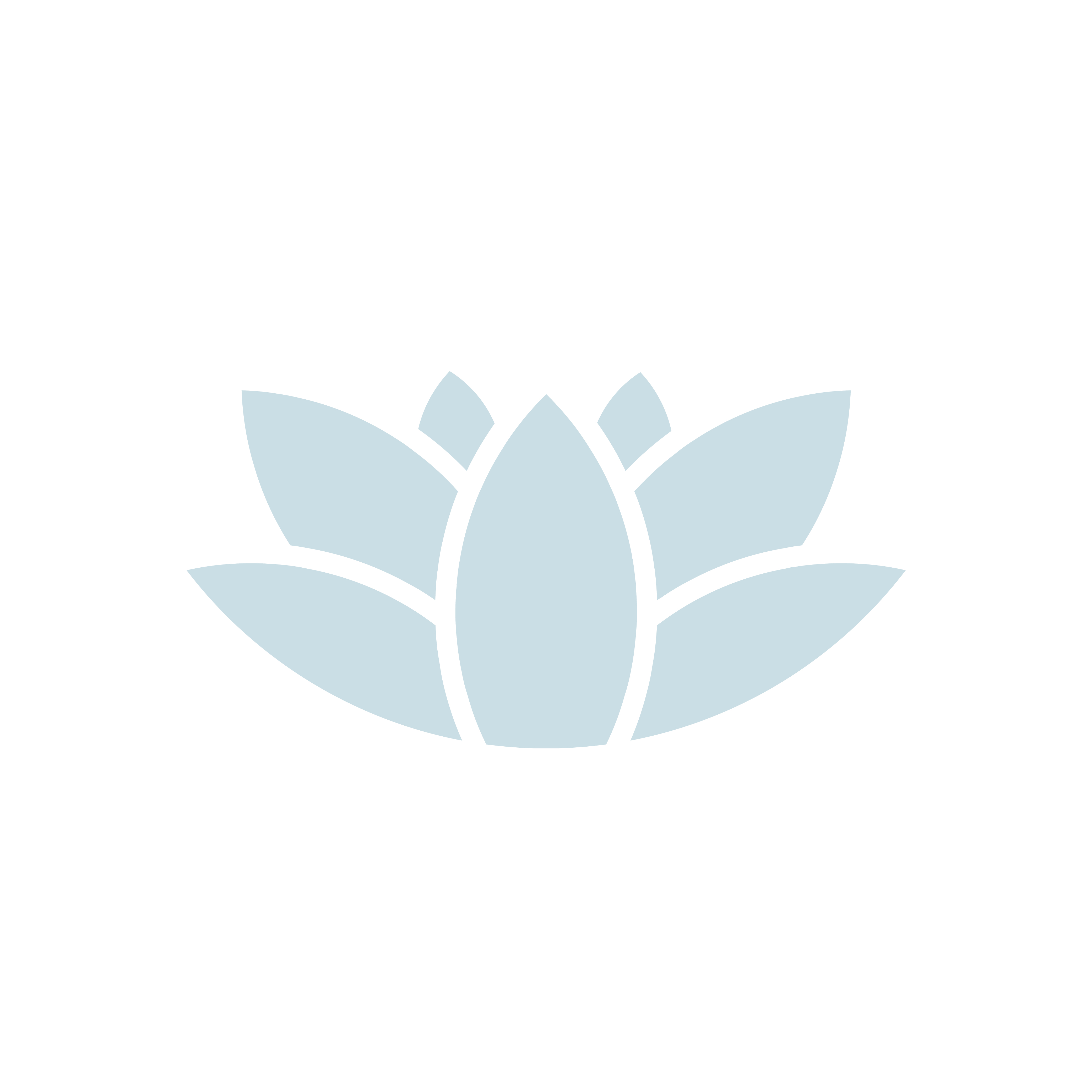 Aura Atem Lotus